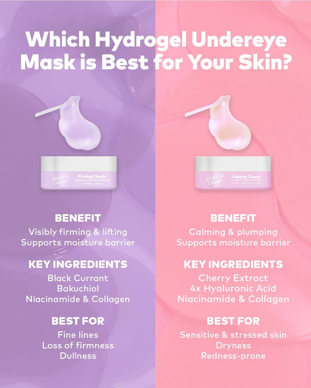 Firming Clouds Undereye Masks