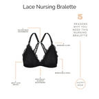 Women's nursing maternity bralette information